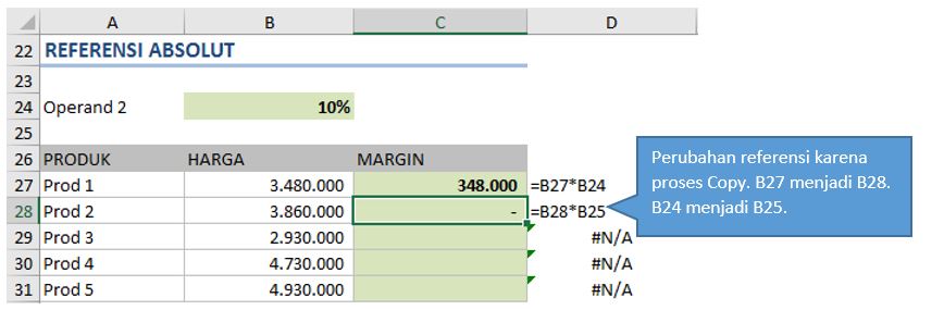 rumus excel copy referensi relative