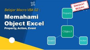 Belajar Macro VBA 02: Memahami Object Excel | Kursus Excel Online & Offline